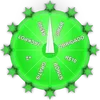Giro da Sorte own777 welfare icon
